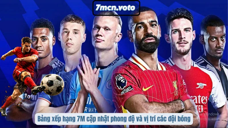 Bảng xếp hạng 7M cập nhật phong độ và vị trí các đội bóng