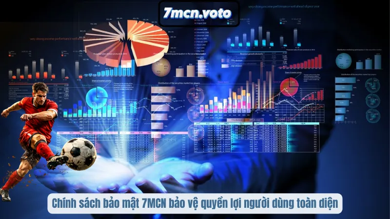 Chính Sách Bảo Mật 7MCN – Cam Kết An Toàn Thông Tin Tuyệt Đối 1 Chính sách bảo mật 7MCN bảo vệ quyền lợi người dùng toàn diện