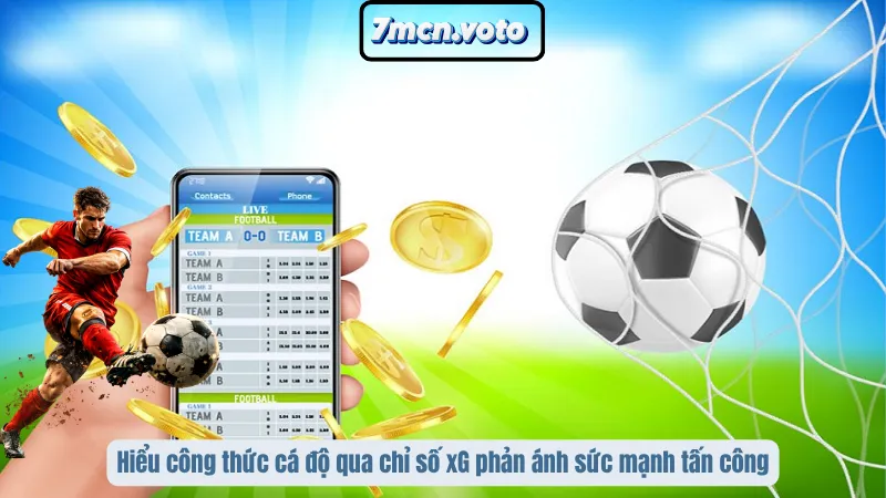 Hiểu công thức cá độ qua chỉ số xG phản ánh sức mạnh tấn công