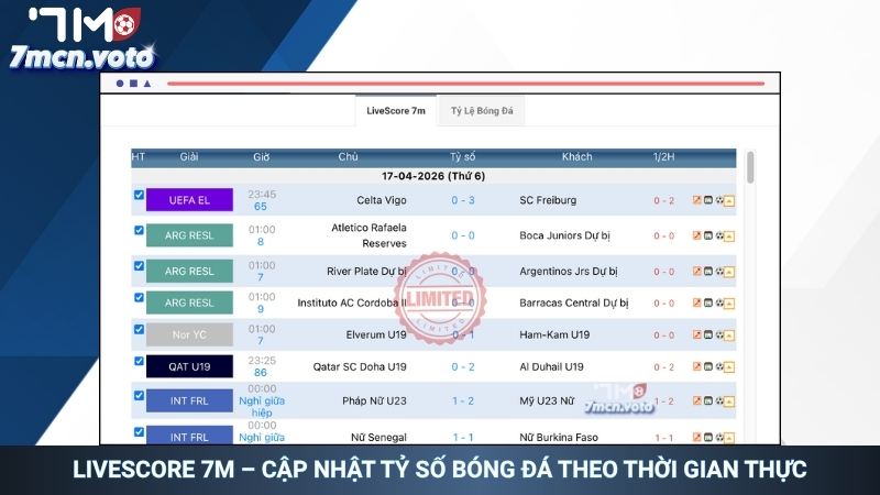 Livescore 7M – Cập nhật tỷ số bóng đá theo thời gian thực Livescore 7M – Cập nhật tỷ số bóng đá theo thời gian thực